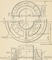 An illustration from The naval constructor: a vade mecum of ship design for students, naval architects, shipbuilders and owners, marine superintendents, engineers and draughtsmen (1904)