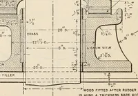 An illustration from The naval constructor: a vade mecum of ship design for students, naval architects, shipbuilders and owners, marine superintendents, engineers and draughtsmen (1904)