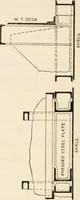 An illustration from The naval constructor: a vade mecum of ship design for students, naval architects, shipbuilders and owners, marine superintendents, engineers and draughtsmen (1904)