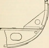 An illustration from The naval constructor: a vade mecum of ship design for students, naval architects, shipbuilders and owners, marine superintendents, engineers and draughtsmen (1904)