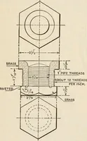 An illustration from The naval constructor: a vade mecum of ship design for students, naval architects, shipbuilders and owners, marine superintendents, engineers and draughtsmen (1904)
