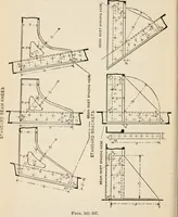 An illustration from The naval constructor: a vade mecum of ship design for students, naval architects, shipbuilders and owners, marine superintendents, engineers and draughtsmen (1904)