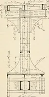An illustration from The naval constructor: a vade mecum of ship design for students, naval architects, shipbuilders and owners, marine superintendents, engineers and draughtsmen (1904)