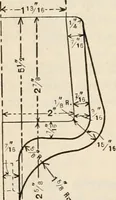 An illustration from The naval constructor: a vade mecum of ship design for students, naval architects, shipbuilders and owners, marine superintendents, engineers and draughtsmen (1904)