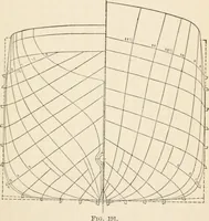 An illustration from The naval constructor: a vade mecum of ship design for students, naval architects, shipbuilders and owners, marine superintendents, engineers and draughtsmen (1904)