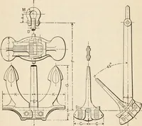 An illustration from The naval constructor: a vade mecum of ship design for students, naval architects, shipbuilders and owners, marine superintendents, engineers and draughtsmen (1904)