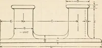 An illustration from The naval constructor: a vade mecum of ship design for students, naval architects, shipbuilders and owners, marine superintendents, engineers and draughtsmen (1904)