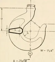 An illustration from The naval constructor: a vade mecum of ship design for students, naval architects, shipbuilders and owners, marine superintendents, engineers and draughtsmen (1904)