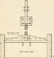 An illustration from The naval constructor: a vade mecum of ship design for students, naval architects, shipbuilders and owners, marine superintendents, engineers and draughtsmen (1904)