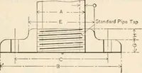 An illustration from The naval constructor: a vade mecum of ship design for students, naval architects, shipbuilders and owners, marine superintendents, engineers and draughtsmen (1904)