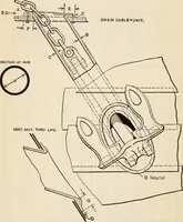 An illustration from The naval constructor: a vade mecum of ship design for students, naval architects, shipbuilders and owners, marine superintendents, engineers and draughtsmen (1904)