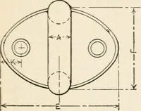 An illustration from The naval constructor: a vade mecum of ship design for students, naval architects, shipbuilders and owners, marine superintendents, engineers and draughtsmen (1904)