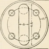An illustration from The naval constructor: a vade mecum of ship design for students, naval architects, shipbuilders and owners, marine superintendents, engineers and draughtsmen (1904)