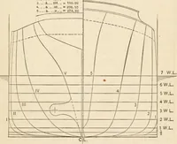 An illustration from The naval constructor: a vade mecum of ship design for students, naval architects, shipbuilders and owners, marine superintendents, engineers and draughtsmen (1904)