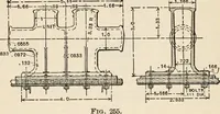 An illustration from The naval constructor: a vade mecum of ship design for students, naval architects, shipbuilders and owners, marine superintendents, engineers and draughtsmen (1904)