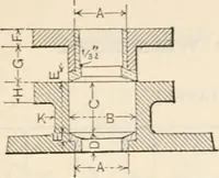 An illustration from The naval constructor: a vade mecum of ship design for students, naval architects, shipbuilders and owners, marine superintendents, engineers and draughtsmen (1904)
