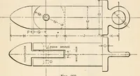 An illustration from The naval constructor: a vade mecum of ship design for students, naval architects, shipbuilders and owners, marine superintendents, engineers and draughtsmen (1904)