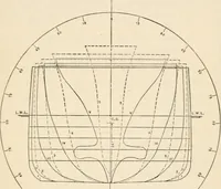 An illustration from The naval constructor: a vade mecum of ship design for students, naval architects, shipbuilders and owners, marine superintendents, engineers and draughtsmen (1904)