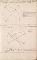 An illustration from [Navigation] (1759)