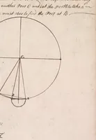 An illustration from [Navigation] (1759)