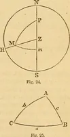 An illustration from Navigation and nautical astronomy (1865)