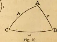 An illustration from Navigation and nautical astronomy (1865)