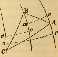 An illustration from Navigation and nautical astronomy (1865)