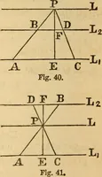 An illustration from Navigation and nautical astronomy (1865)