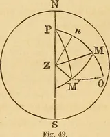 An illustration from Navigation and nautical astronomy (1865)