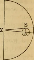 An illustration from Navigation and nautical astronomy (1865)