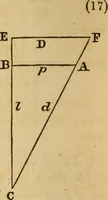 An illustration from Navigation and nautical astronomy (1865)