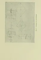 An illustration from Neben meiner Kunst : Flugstudien, Briefe und Persönliches (1909)