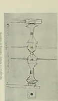 An illustration from Neben meiner Kunst : Flugstudien, Briefe und Persönliches (1909)