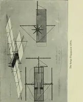 An illustration from Neben meiner Kunst : Flugstudien, Briefe und Persönliches (1909)