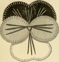 An illustration from Needle and brush: (1889)