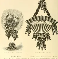 An illustration from Needle and brush: (1889)
