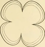 An illustration from Needle and brush: (1889)