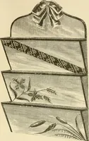 An illustration from Needle and brush: (1889)