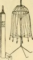 An illustration from Needle and brush: (1889)