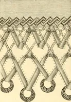 An illustration from Needle and brush: (1889)