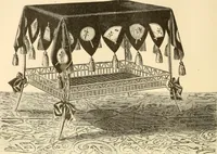 An illustration from Needle and brush: (1889)