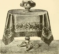 An illustration from Needle and brush: (1889)