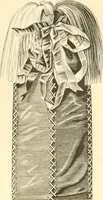 An illustration from Needle and brush: (1889)