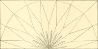 An illustration from Needle and brush: (1889)