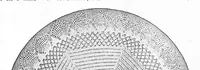 Picture 14 of 19 from Needlecraft Magazine. August, 1920. (1920), leaf 20