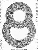 Picture 13 of 19 from Needlecraft Magazine. June, 1924. (1924), leaf 18