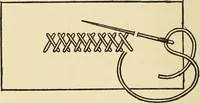 An illustration from Needlecraft (1911)