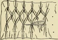 An illustration from Needlecraft (1911)