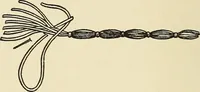 An illustration from Needlecraft (1911)