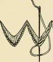 An illustration from Needlecraft (1911)